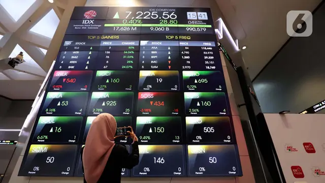 Capex Pratama Widya 2026: Proyeksi Anggaran Naik Drastis