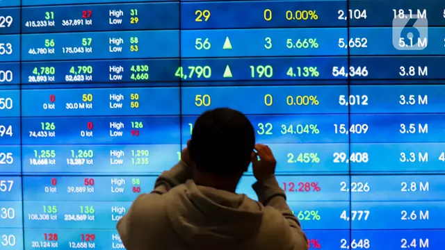 Petrindo Jaya Kreasi Stock Split: RUPSLB Putuskan Nasib Saham 30 Juni