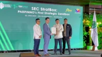 Pluang Kuasai Asia Tenggara: Inovasi Fintech di Filipina